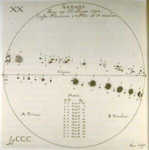 Galileo Galilei's hand-drawn sketch of the Sun, created by projecting the Sun's image through a telescope onto paper, showing several irregular, dark sunspots crossing the solar disk as he observed in the early 17th century.