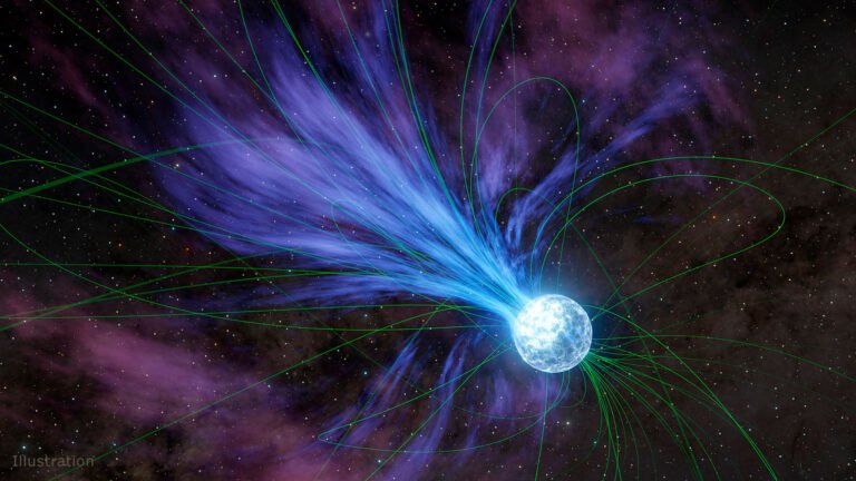 Artist's impression of a magnetar giant flare, showing an intense burst of gamma rays and X-rays erupting from a highly magnetized neutron star. The flare is depicted as a bright, energetic explosion with spiraling magnetic field lines and glowing plasma expanding rapidly into space, illustrating the sudden release of enormous magnetic energy from the star’s surface.